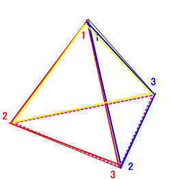 姓名判断の立体三角形の解説図
