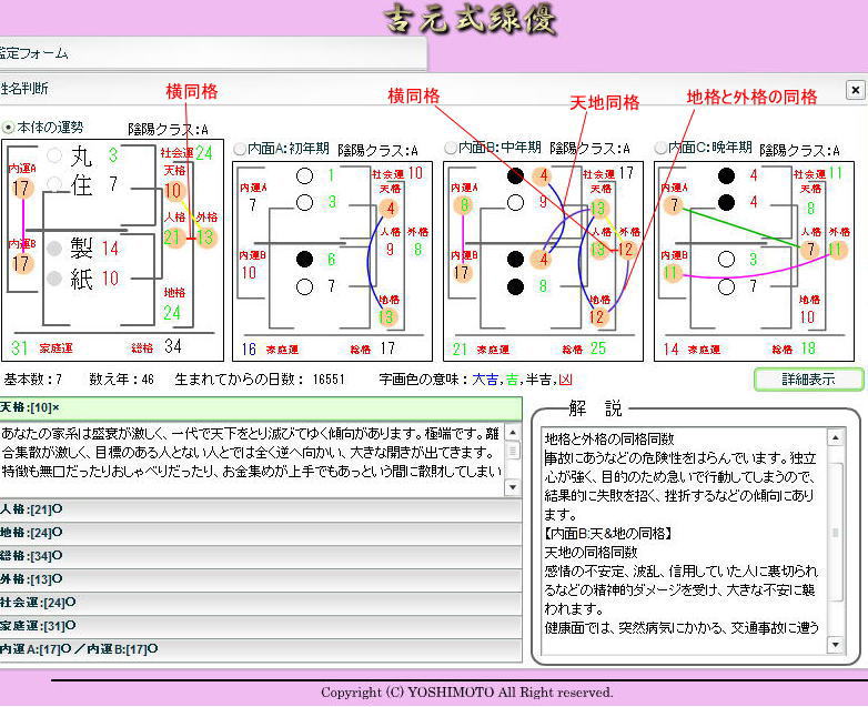 丸住製紙の解説図