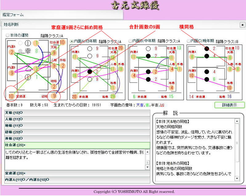 姓名判断でみる今までの運勢　解説図