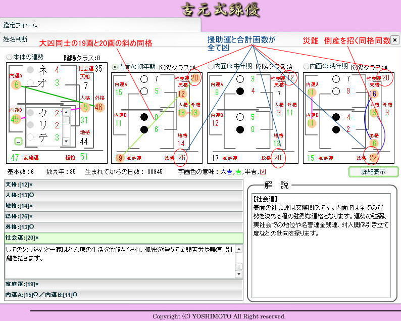姓名判断、会社名倒産の解説図