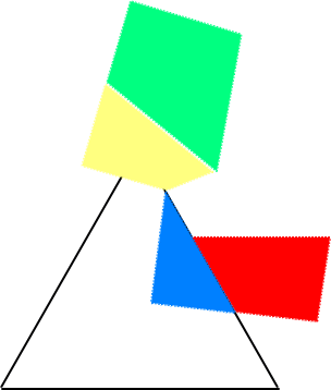 姓名判断の三角形と画数の解説図